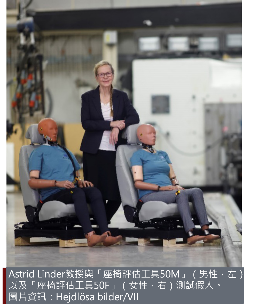Astrid Linder with SETs 50M (male, left) and SETs 50F (female, right) dummies Picture info: Heiflösa binder/VTI