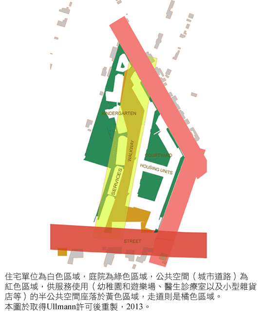 Franziska Ullmann Architect housing design plan
