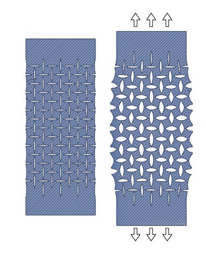 new seat belt auxetic material