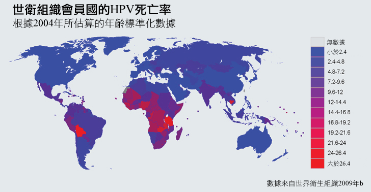 death from HPV by WHO member states 2004