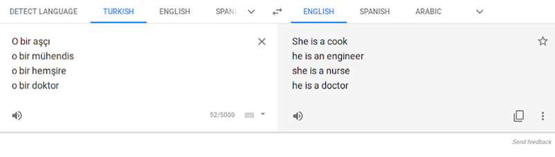 translation of Turkish to English from Google
